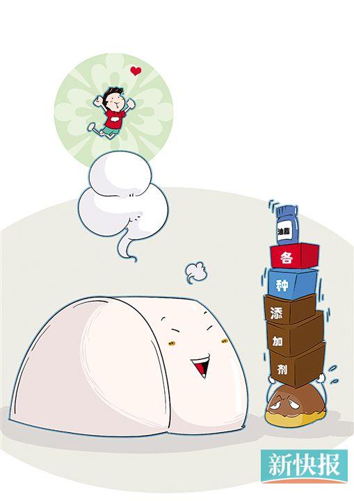 ■面包蛋糕有较多添加剂,专家建议小孩少吃。 漫画 王云涛