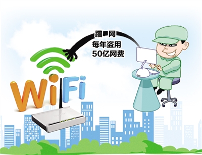 国内wifi易破解 "蹭网"每年致损大