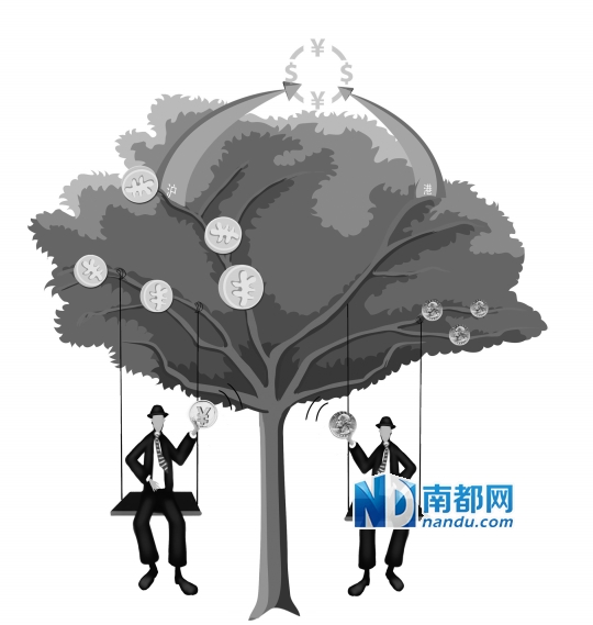 港人日兑2万人民币限额松绑好事近|香港|人民币