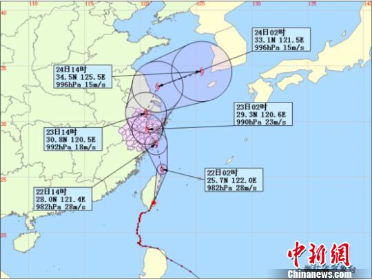 浙江人口预测_李奇霖 浙江 江苏等处于人口净流入状态 或在下轮崛起(2)