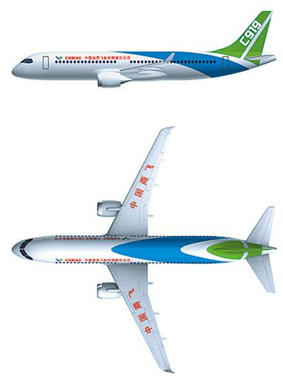 新闻 c919大型客机示意图.