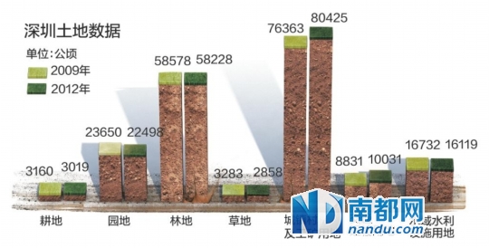 2020年凤凰县经济总量_湘西凤凰县1996年图片(3)