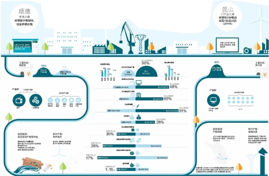 2019经济百强县_2012百强县名单 2012全国百强县排名名单(2)