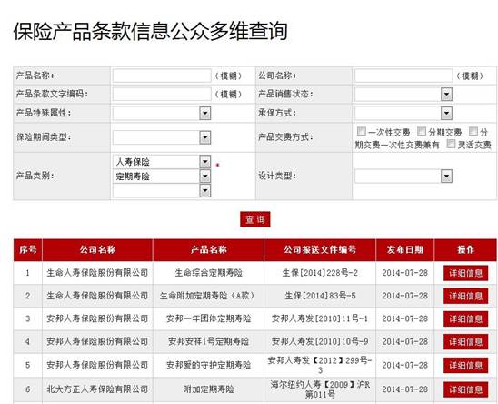 中国人身保险产品信息库 消费者常见问题解答