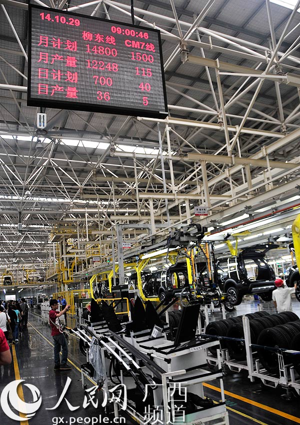 世界上产量最大的水果_人均小时产量(3)