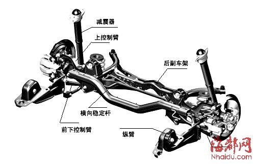 多连杆独立悬架