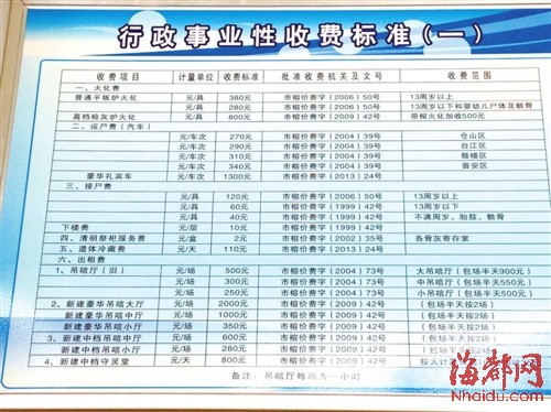 物价局审批的殡葬收费标准在殡仪馆公示,比中介公司收费低得多