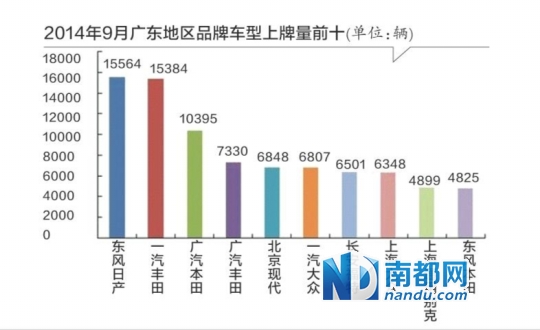 东莞厚街人口_年终奖大预测 东莞最 有米 的十大职业盘点 有你份吗