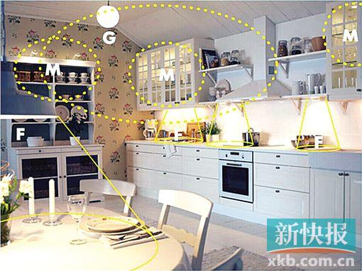 ■操作台、餐桌单独用灯,鲜明地划分出功能空间