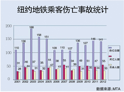 弓姓 人口_人口老龄化(2)