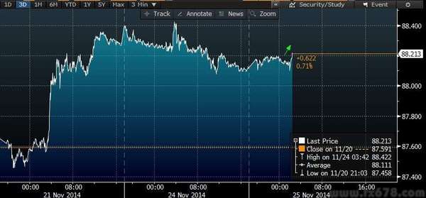法国GDP2020预测值_法国斗牛犬(2)
