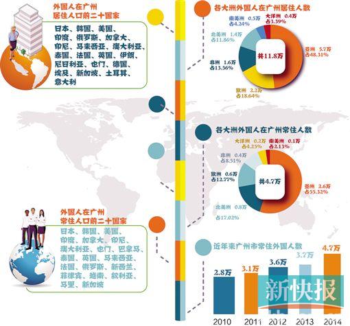 韩国现在多少人口_2018年韩国人口 韩国有多少人口及人口增长率