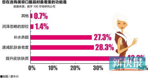 制图 廖木兴