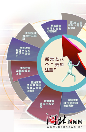 2019经济热词_这些经济热词里,藏着2019的发展秘密(3)