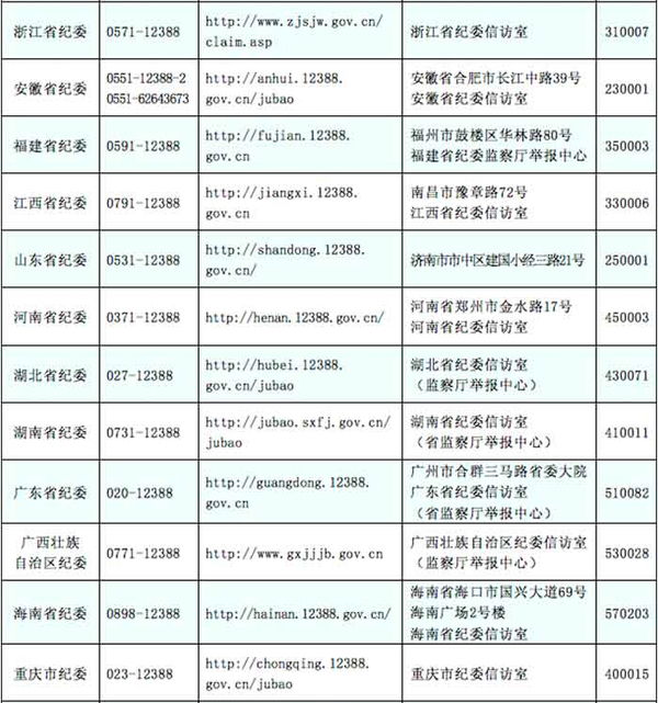 纪检监察面试题及答案