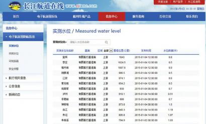 谈球吧手指一点 长江电子航道图告诉你