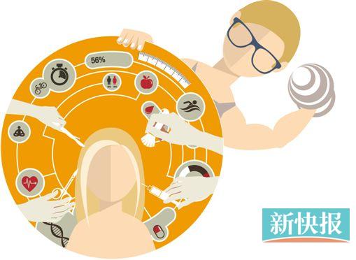 默默变美?还是亮出<em>人鱼马甲</em>线?幸福感才是硬