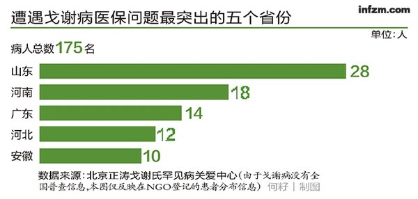 总人口的概念_...2007年60岁以上人口就已经占总人口的11.6%.这是个什么概念?-.(3)