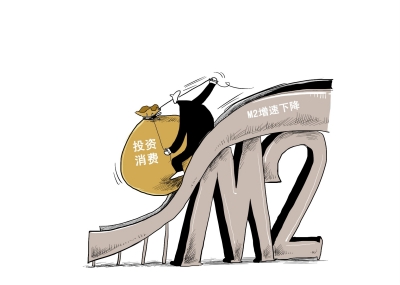 2014年M2增速12.2%|外汇储备|增速