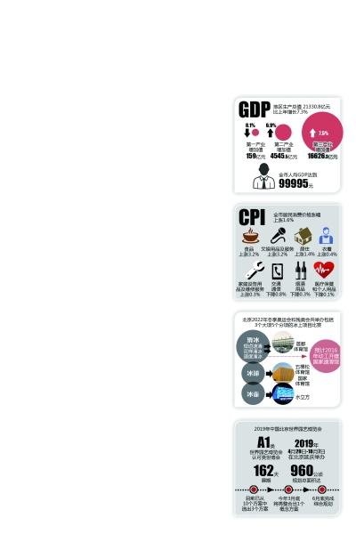 gdp增速_手势的含义_gdp含义特征
