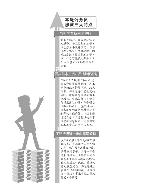华西村人均收入_人均300