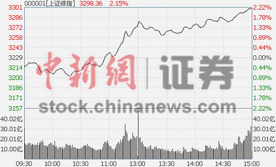 2021中国两会预计gdp设定_关注深圳两会丨2021年深圳GDP预计增长6.5 未来5年,还立下这些 小目标