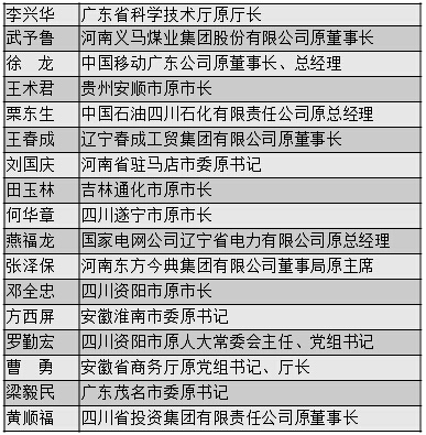 1a2b0338-ad59-4096-8e84-e1db2b710031_size147_w387_h395.jpg