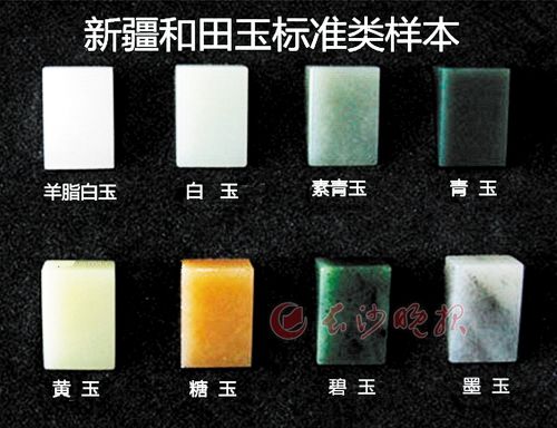 和田玉鉴别看过来(图)|石英岩|和田玉_凤凰财经