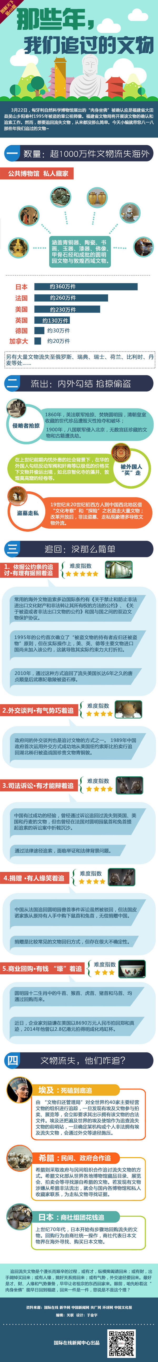 图片版权归原作者所有