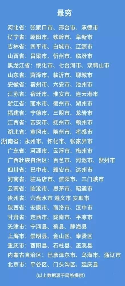 外国网友评论2020gdp_中国gdp变化图(3)