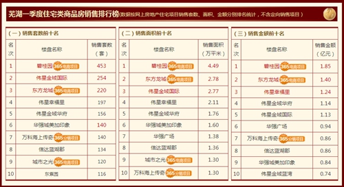 芜湖企业排名_芜湖光伏企业车间照片(3)