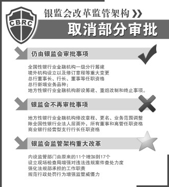 经济总量小的措施建议_世界经济总量图片(2)