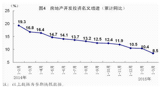 第一季度 gdp_中国第一季度2020gdp