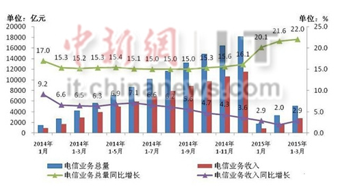 总量在经济中是由什么来完成的？_闭口是什么图片