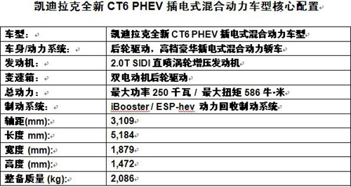 凯迪拉克全新CT6 PHEV插电式混合动力车型全