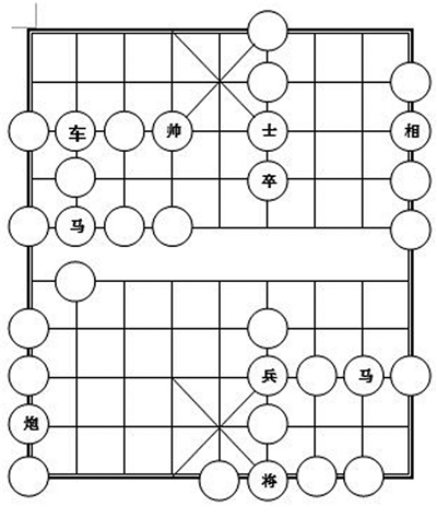 象棋猜一个成语是什么成语_马在象棋中的一些运用和一些技巧(3)