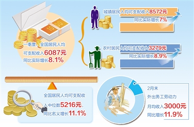 饭局狼人杀_人均6000元的饭局