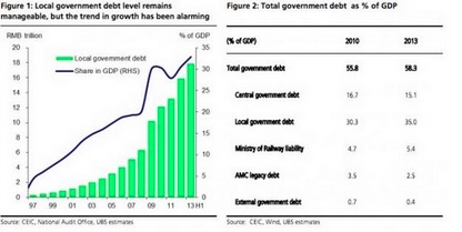 外媒:中国正创新货币工具 比QE更先进