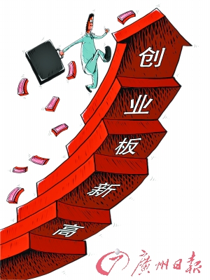 新高<em>天天</em>见 <em>哥哥</em>唱空妹唱多 创业板估值仍有想