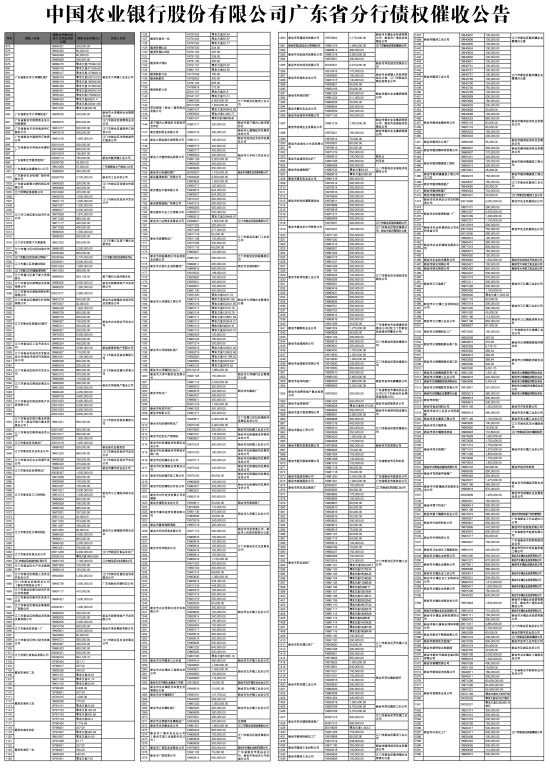 中国农业银行股份有限公司广东省分行债权催收