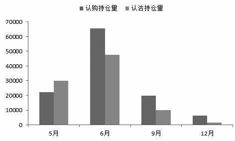 上证50ETF市场仍处强势氛围|持仓|小盘股