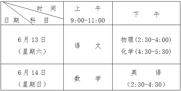 成都中考周六举行 12万考生赴考|中考|课改