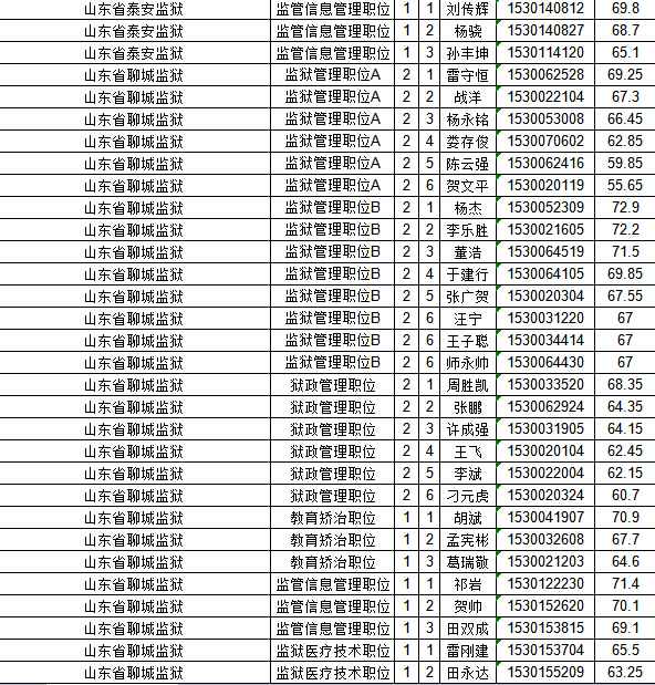 人口信息资源库_云南日报网(2)