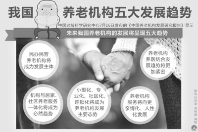 养老机构发展研究报告发布|养老|老年人