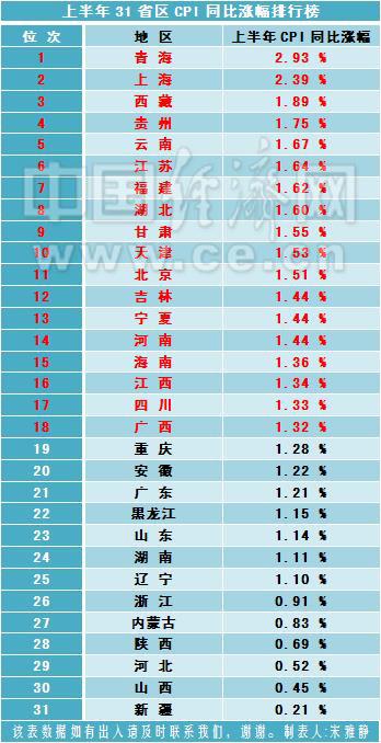 顺昌历年人口统计_...古称汝阴、顺昌、颍州.地处安徽省西北部,华北平原南端(3)