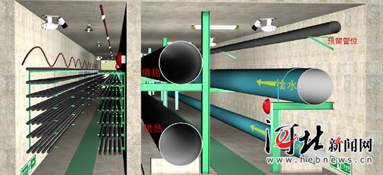 河北提速建设地下综合管廊 消除马路拉链不再