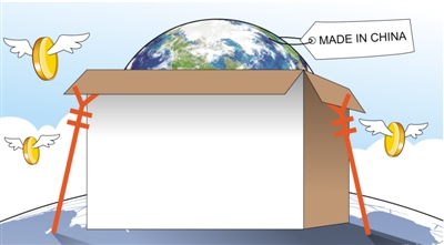 后中国制造时代|印度|成本