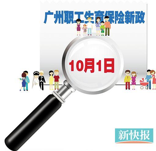 反对声中生育保险基金支付五项减三项|缴费|养