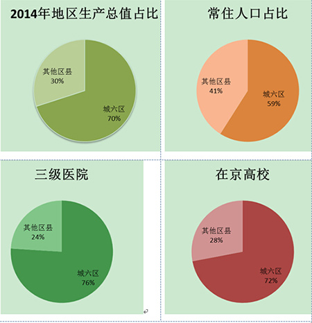 禁止人口聚集_人口聚集图片