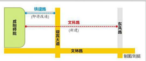 咸阳人口网_2018年陕西咸阳人口大数据分析 常住人口增速微降 人口老龄化加剧(2)